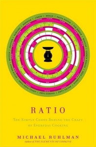 cover of the book "ratio"